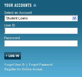 Sallie Mae Login